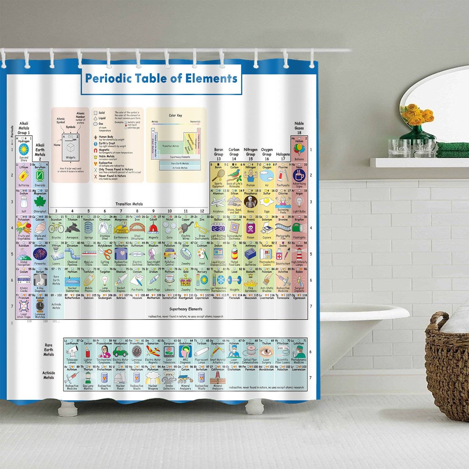Match with Iconic Science Illustrated Educational Periodic Table of Elements Shower Curtain